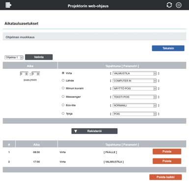 3. Verkonhallinta 3.1 Projektorin web-ohjaus - Aikatauluasetukset (jatkuu) 3.1.7.3 Ohjelman muokkaus Muokkaa ohjelmaa. Valitse muokattavan ohjelman numero ja aseta tapahtuma ja toteuttamisaika.