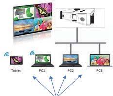4. Verkkoesitys 4. Verkkoesitys 4.1 Yleiskuvaus Tietokoneen, älypuhelimen ja tabletin näyttö voidaan siirtää verkon välityksellä ja näyttää projektorilla.