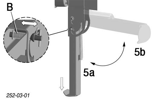 Yksitoiminen hydrauliliitäntä: Jos traktorissa on vain yksi yksitoiminen hydrauliliitäntä, siihen voidaan asentaa lisäohjausyksikkö (ks. liite).