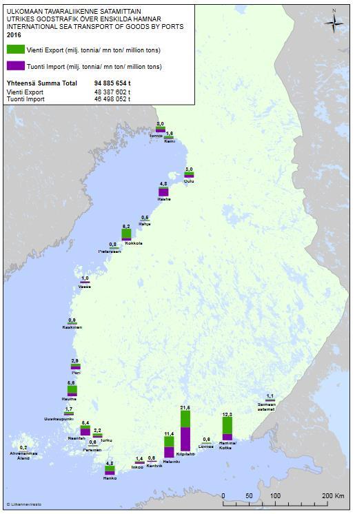 Turun ja Naantalin satamat olisivat yhdistettynä maan neljänneksi suurin tavarasatama Lähde: Liikennevirasto Meriliikenteessä Suomen ulkomaan tavaraliikenteen suurimmat satamat olivat v.