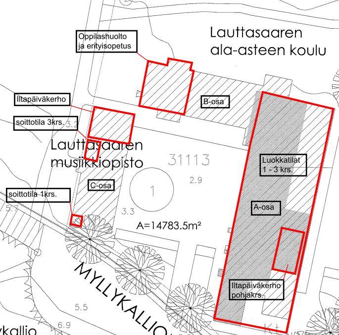 Koneellisen ilmanvaihdon tilat on varustettu lämmöntalteenottojärjestelmillä (pyörivä tai levylämmönsiirrin). Ilmanvaihtojärjestelmiä tai tiloja ei ole varustettu jäähdytyslaitteilla. Kuva 1.