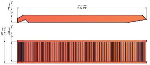 kantavuus ramppiparilla akseliväli huomioiden 1,5m 2m 4150 4950 5890 0 4 5 6850 78 70 61 54 Paino/ramppi OV 53 300