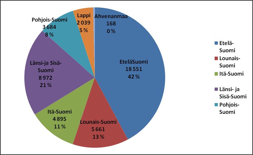 53 kin näiden lukujen perusteella voidaan kiistatta sanoa, että ulkomaisten luomuoluiden osuus Suomen olutmarkkinoilla on vielä marginaalinen.