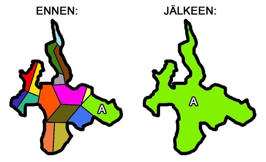 2 ESIMERKKI YHDISTYMISESTÄ: Alla olevassa kuvassa tietyllä rantakiinteistöllä on osuus ja kalastusoikeus osakaskuntaan A.