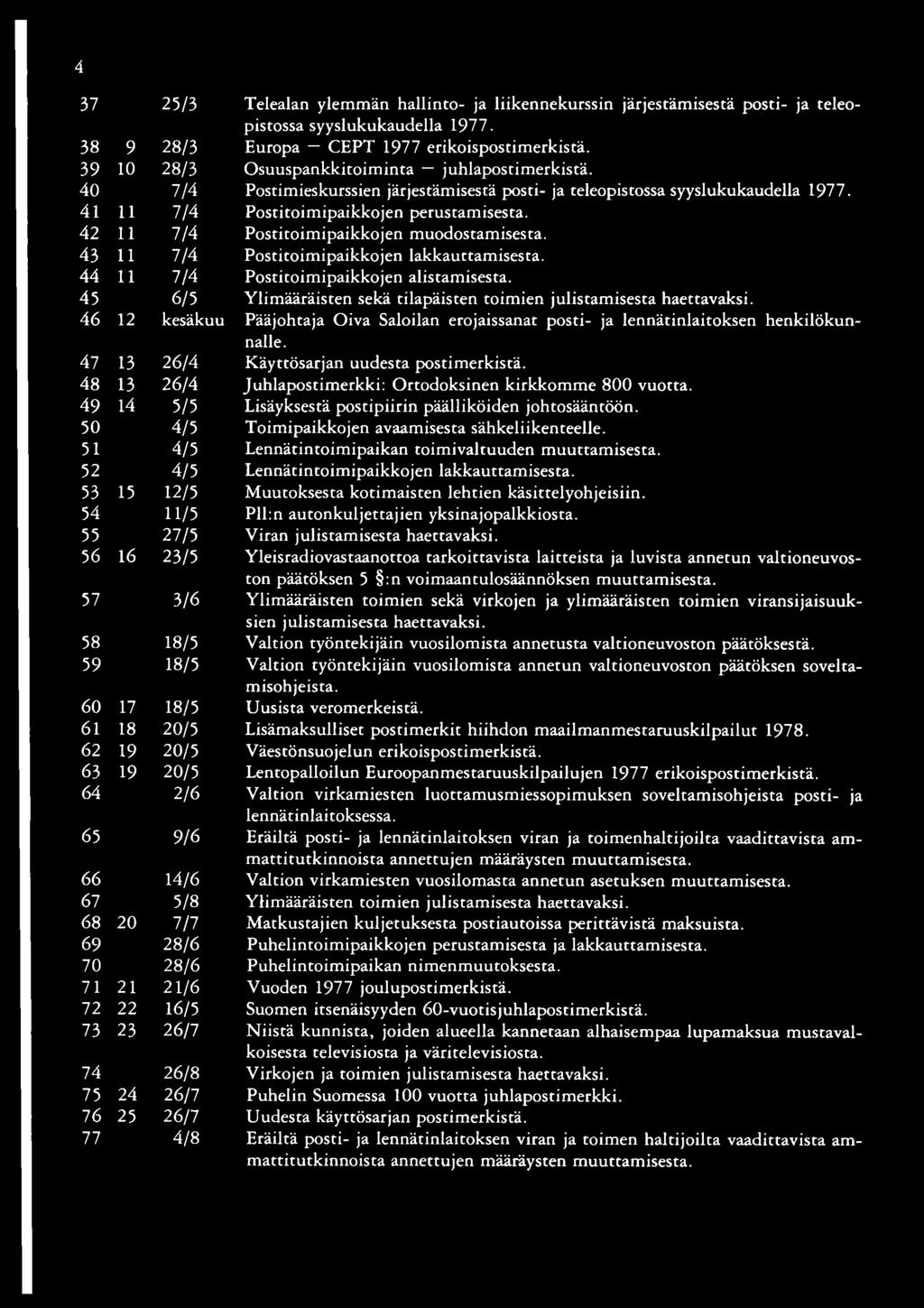 44 11 7/4 Postitoimipaikkojen alistamisesta. 45 6/5 Ylimääräisten sekä tilapäisten toimien julistamisesta haettavaksi.