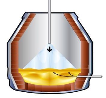 laajemmat mallit - Teollisuusnäytteiden analysointi - XRD, XRF, LOM, (FE)SEM-EDS/WDS,.