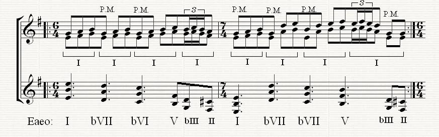 Tilanne vastaa urkupistettä siinä mielessä, että yksi harmonian elementti (ylemmän viivaston melodiaäänet) näyttäisi ikään kuin pysyvän toonikatehoisena toisen elementin (alemman viivaston