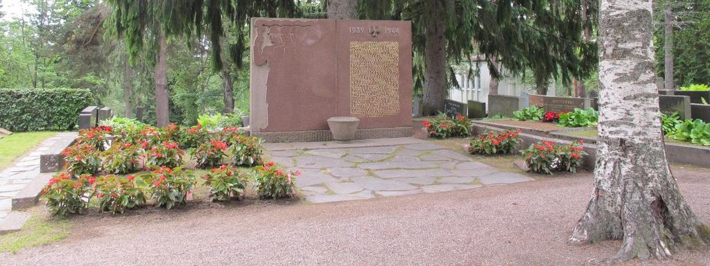 Osoite Sontulantie 17, Jussintie 6 Omistaja Akaan seurakunta Kohdetyyppi monumentaaliveistos Ajoitus 1939-1945 Julkistamispäivä 28.09.