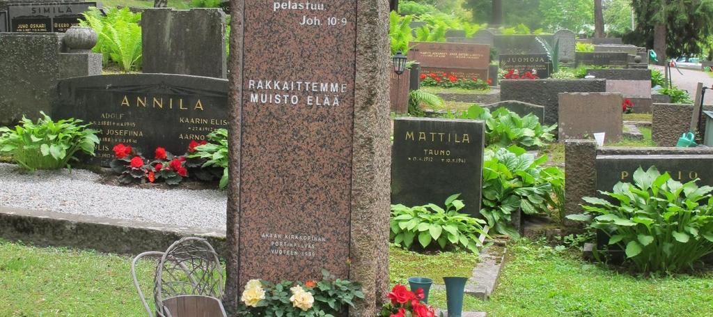 Sontulantie 17, Jussintie 6 Omistaja Akaan seurakunta Kohdetyyppi