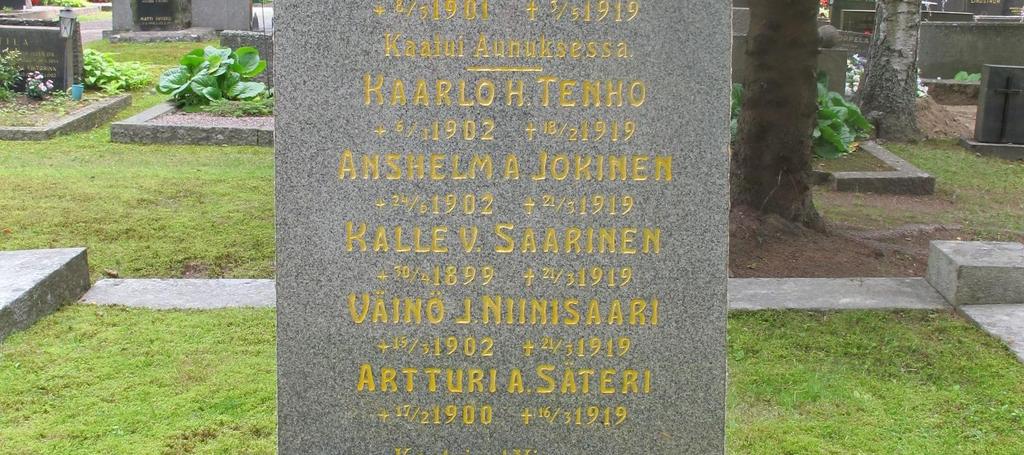 1919 Paikka Akaan hautausmaa Osoite Sontulantie 17, Jussintie 6 Omistaja Akaan