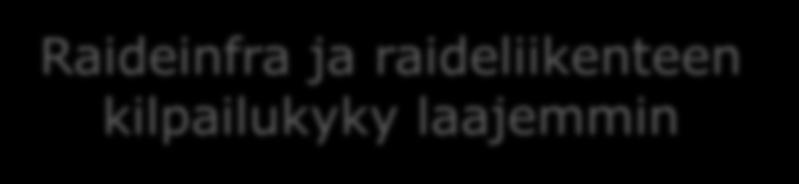 KOUVOLA RRT:N KEHITTÄMINEN VAATII TYÖTÄ MONELLA ALUEELLA.