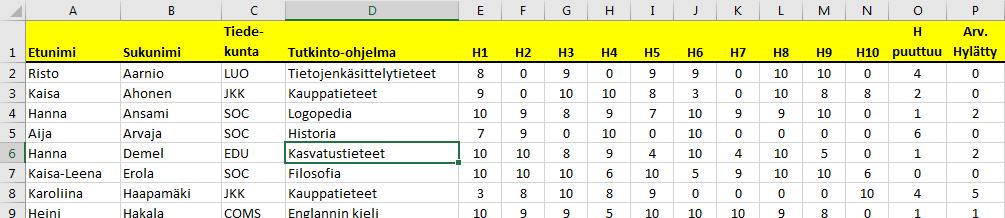 Tehtävä 1 (8p): T3 kurssisuoritusten käsitteleminen Nouda kurssisivuilta opiskelijoiden kurssitietotiedosto (kurssipisteetk2017.txt) omalle koneellesi.