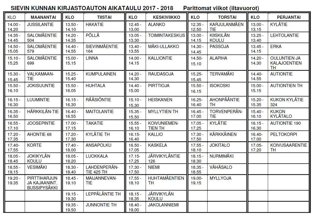 SIEVIN KUNNAN KIRJASTOAUTON AIKATAULU 2017-2018 Parilliset viikot (aamuvuorot) KLO MAANANTAI KLO TIISTAI KLO KESKIVIIKKO KLO TORSTAI KLO PERJANTAI 9.00-9.25 9.30-11.10 11.30-13.