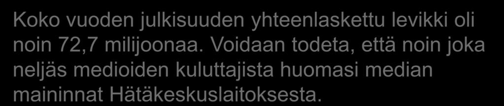 Voidaan todeta, että noin joka neljäs