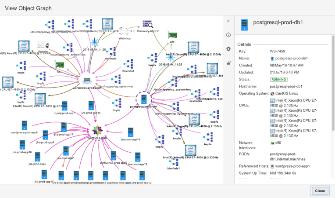 vaikutusarviot ARC MS Teams Slack Projektisalkku