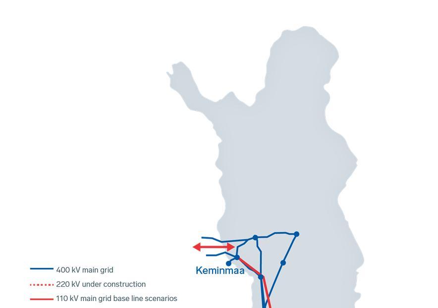 Hikiä - Orimattila voimajohtoyhteys on osa Fingridin joustavaa ja pitkäjänteistä investointistrategia 2009 2010 2011 2012 2013
