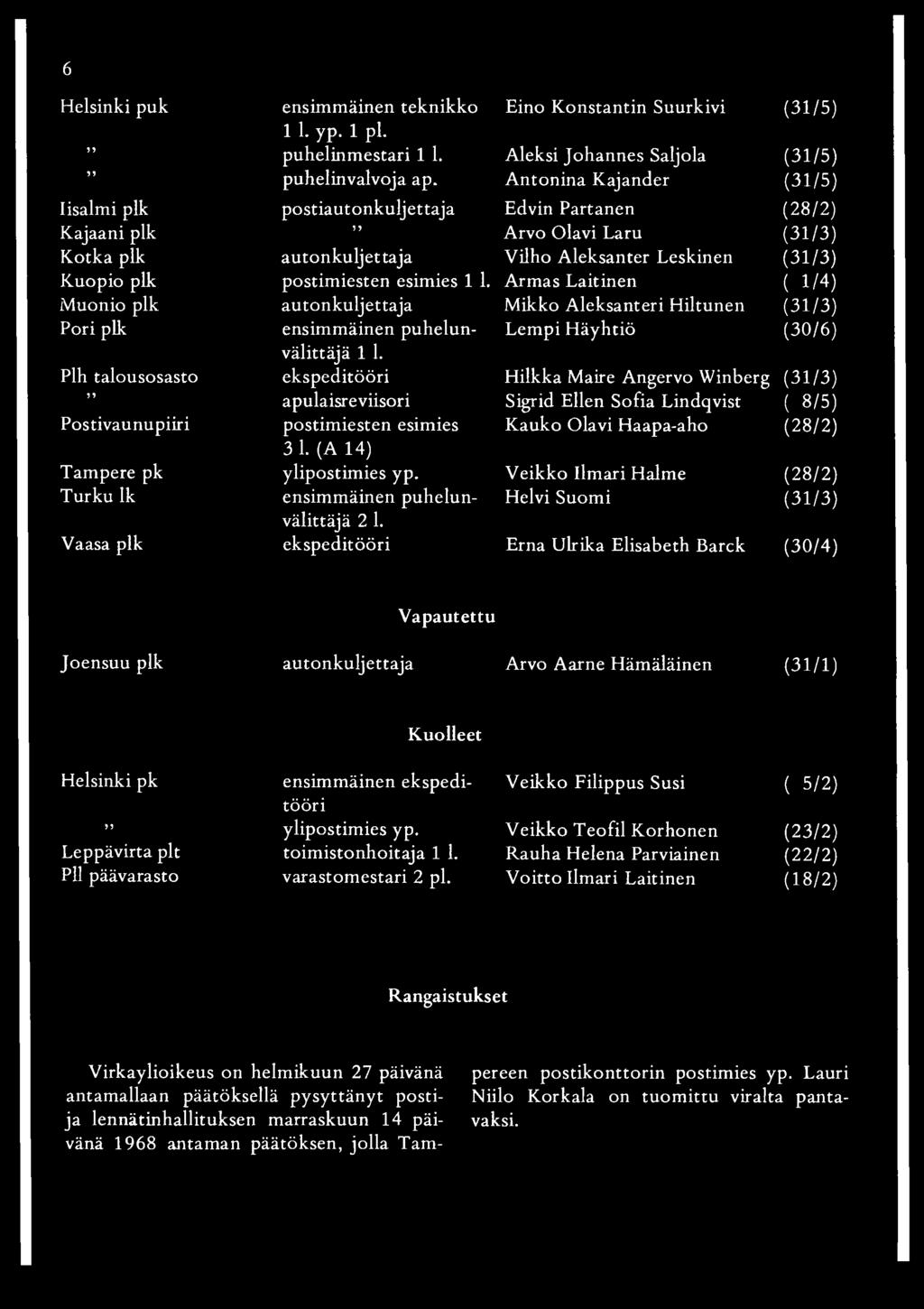 esimies 1 1. Armas Laitinen ( 1/4) Muonio plk autonkuljettaja Mikko Aleksanteri Hiltunen (31/3) Pori plk ensimmäinen puhelunvälittäjä 1 1.