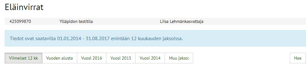 Tilakäynnin valmistelu Tilakäynnille on varattava riittävästi aikaa, jotta ehditään paneutua asiaan perusteellisesti.