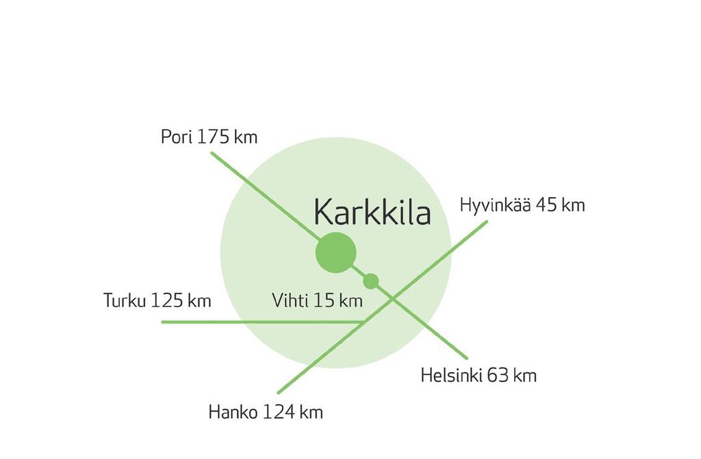 09 4258 3755 Karkkilan kaupungin ajantasaiset tonttitiedot löytyvät www.karkkilantontit.fi - sivuilta sekä hakupalveluista, Etuovi.com, Oikotie.fi. Oikeudet muutoksiin pidätetään.