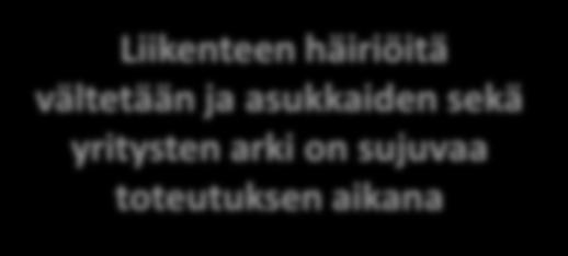 Investointikustannusarvioon