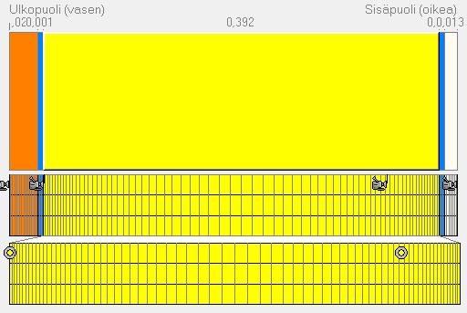 Kuva 7. Puukuiturakenteen rakennemalli ja monitorointipisteet (nuolet) Olkirakenteesta mitattu data on tuotettu vain eristeen sisäisestä monitorointipisteestä.