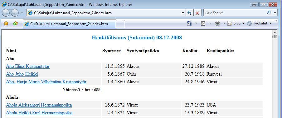 Mallina html -tyyppinen henkilölistaus sukunimen mukaan. Alleviivattua nimeä klikkaamalla pääsee katsomaan myös henkilön perhetietoja.