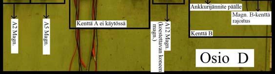 Koestettavan koneen magnetointia voidaan säätää kenttien välissä olevilla säätöpyörillä ja B-kentästä