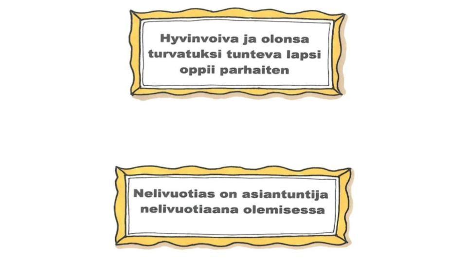 8. Oppimiskäsitys Varhaiskasvatussuunnitelman perusteet on laadittu perustuen oppimiskäsitykseen, jonka mukaan lapset kasvavat, kehittyvät sekä oppivat vuorovaikutuksessa muiden ihmisten ja