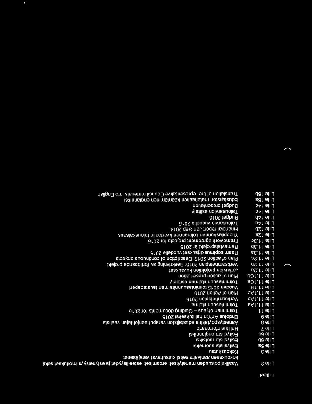 3c Liite 12a Liite 12b Liite 14a Liite 14b Liite 14c Liite 14d Liite 16a Liite 16b Vaalikelpoisuuden menetykset, eroamiset, esteellisyydet ja estyneisyysilmoitukset seka kokoukseen aanivaltaiseksi