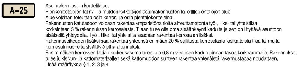 Aidan suhhde rakennuksiin on esitetty luonnoksissa. Maantasokuva Kellokosken keskustan maastomallista Nystenintietä pitkin kiertoliittymälle (länteen) päin.