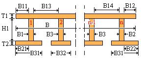 2520mm - 2.5 metriä leveiden laattojen ripojen minimimäärä on 3 kpl - Kerto-Q ylä- ja alalaatoilla vapaareunaisen laipan leveys on enintään 20h f, jossa h f on Kerto-Q laatan hiottu paksuus (esim.
