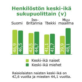 Työturvallisuus