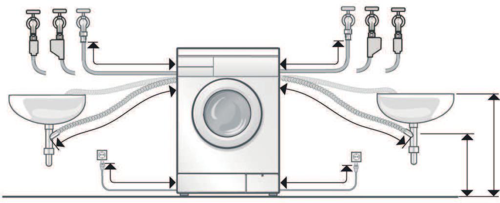 Älä sijoita pesukonetta pakkaselle alttiiseen paikkaan ja/tai ulos. Pesukone voi vaurioitua. Älä nosta pesukonetta sen ulkonevista rakenneosista (esim.