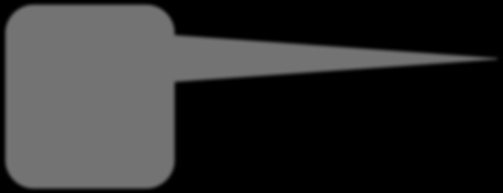 miksi