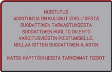 Vianetsintä Liittyvät viestit Kun tietyt viestit ilmestyvät, tarkista ja toimi niiden mukaan seuraavan taulukon mukaisesti.