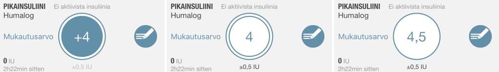 3.4.3.2 Hiilihydraattimäärän lisääminen Käyttääksesi näppäimistöä HH:n lisäämiseen, aseta sormesi HHsyöttöpainikkeen päälle (alkuarvo +30 ) ja pidä se siinä, kunnes näppäimistö aukeaa.