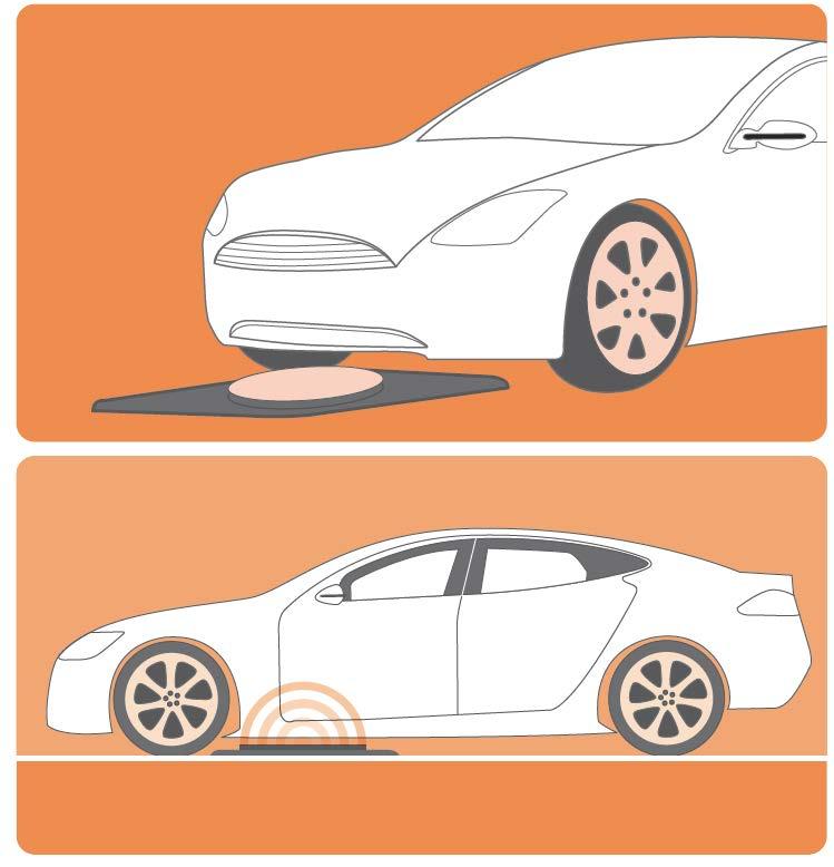 Johdoton lataus, akunvaihto Johdoton lataus IEC 61980-1:2015 Electric vehicle wireless power transfer systems (WPT) - Part 1: General requirements