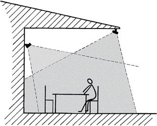 Positioning A B C Fig.