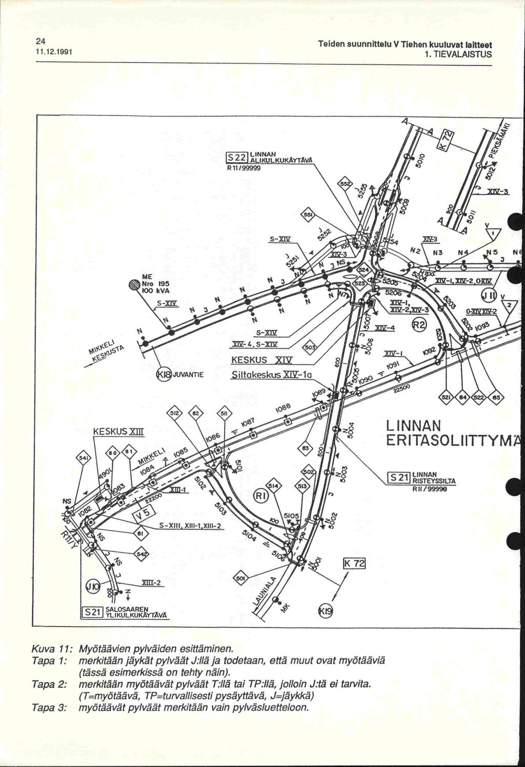 24 Teiden suunnittelu V Tiehen kuuluvat laitteet 11. 12.199 1 1. TIEVALAISTUS ] 11/99999 LINNAN ALflJL 0. 4?_ ME Nro195 IOOkVA *4 s& *4 fr.