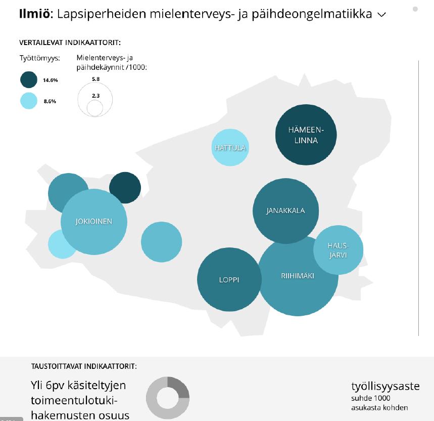Data+ 28.