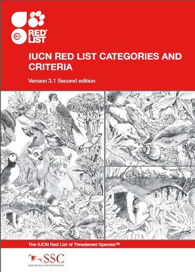 Kansainvälisen luonnonsuojeluliiton (IUCN) arviointiohjeet IUCN 2012.
