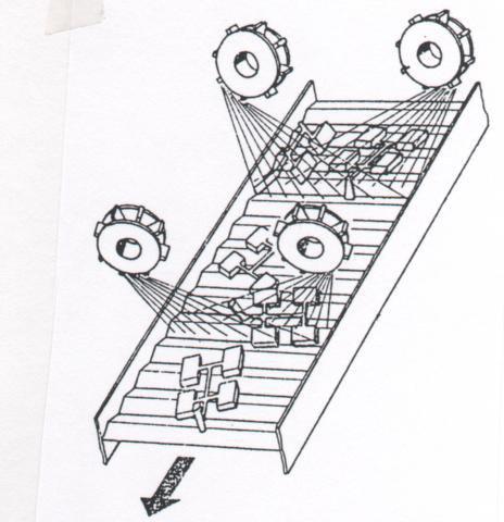Kuva 1. Lamellipuhdistuskoneen toimintaperiaate (Niemi 2011, s.27 3.1.4 Puhdistusrakeet Edellä esittelyissä pintapuhdistuslaitteissa käytetään puhdistusrakeita, jotka toimivat kuluttavina partikkelina.
