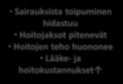 energiaa, proteiineja ja/tai suojaravintoaineita kuin hän tarvitsisi, ja tämä aiheuttaa hänelle haittaa.