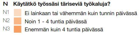 Tärisevä työkalu (N1-N3) Kysymys työntekijälle. Arvio koko päivän ajalta.