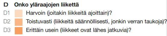 Yläraajojen liike (D1-D3) Yläraajojen liikkeen arvioidaan olevan tasolla (D1), jos yläraajojen liikettä esiintyy harvoin