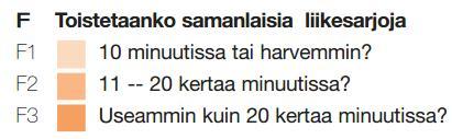 Ranteiden asennon arvioidaan olevan melkein suoran, jos ranteet ovat taipuneena vähemmän