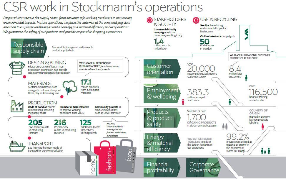 Yrityksen ominaispiirteet