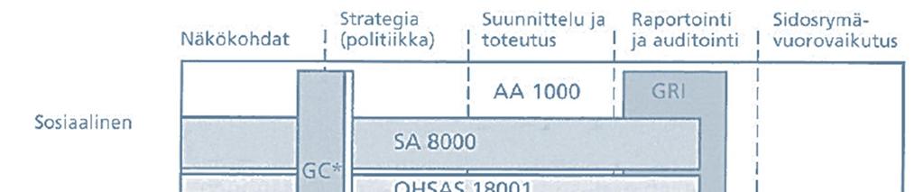 Mistä ohjeita