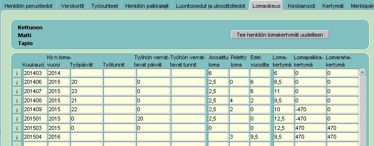 8.5 Lomaoikeus Ohjelma laskee automaattisesti henkilön lomaoikeuden uudelleen jos