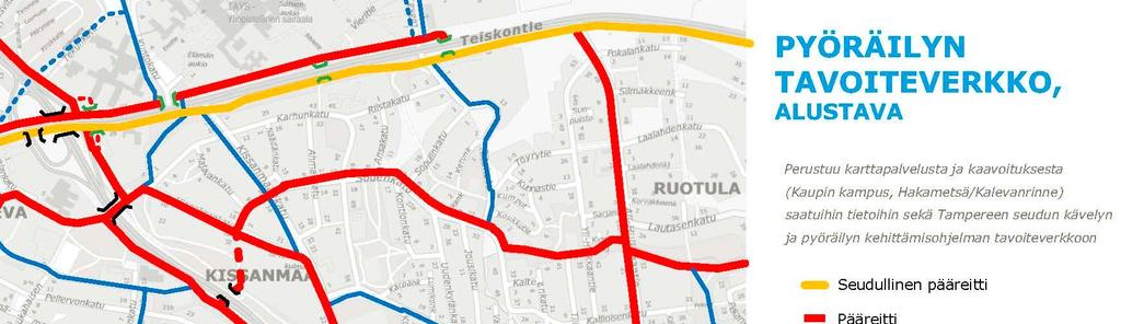 Kuva 8. Pyöräilyn tavoiteverkkoluonnos (Tampereen kaupunki, Ramboll Finland Oy 5/2017). Asemakaava-alue tukeutuu jatkossa voimakkaasti joukkoliikenneyhteyksiin.